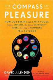 Compass of Pleasure book cover